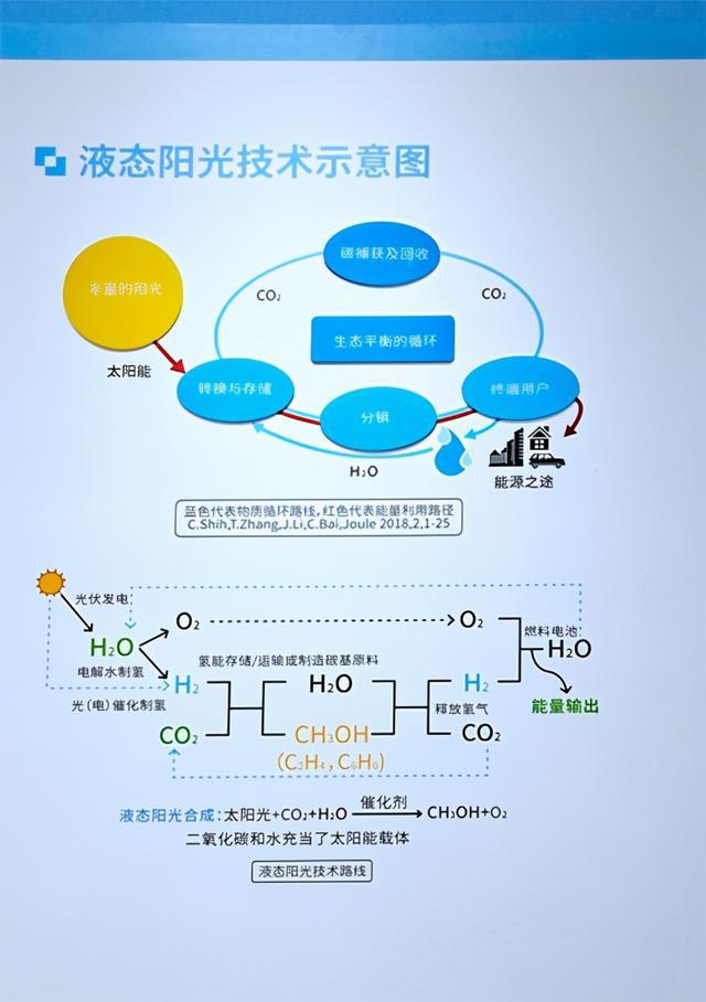 南通市环保局,打造绿色城市新名片