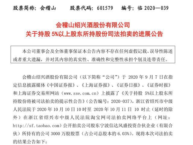 *ST鹏博:鹏博士关于公司股东股份被司法拍卖结果的提示性公告