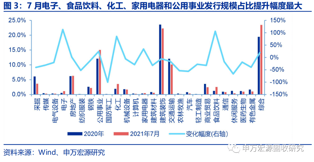 admin 第2页