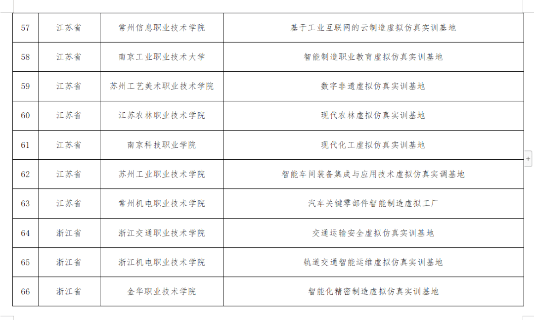 ST凯文(002425.SZ)拟出售14处房产 账面价值2.55亿元