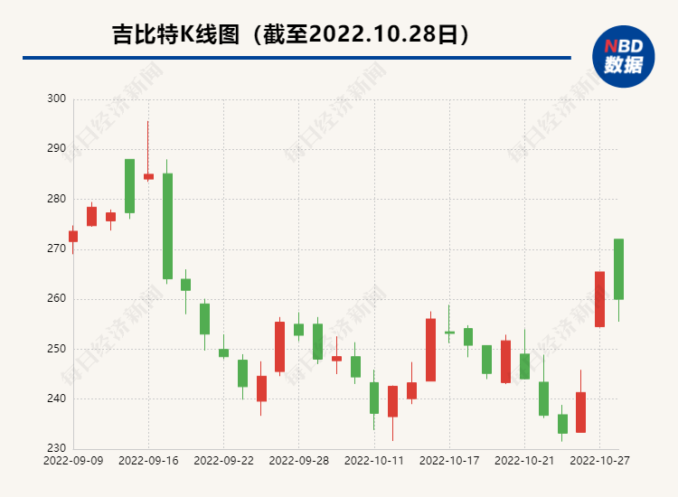 北化股份:2024年前三季度权益分派实施公告