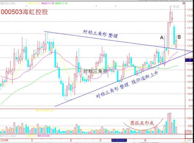 纳图兹家具盘中异动 下午盘股价大涨5.83%报4.90美元